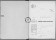 NMD (1920)