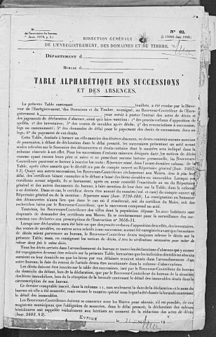 Tables 1959-1963