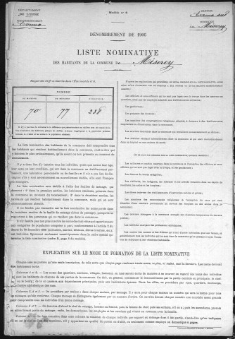 MISEREY 1906
