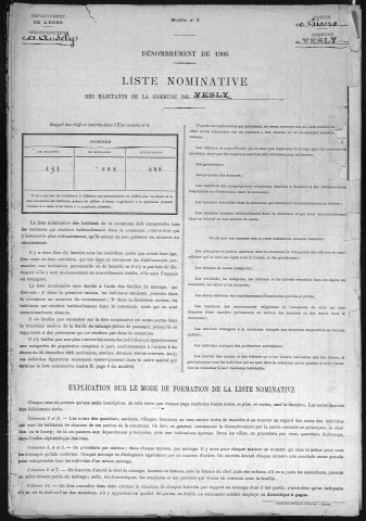 VESLY 1906
