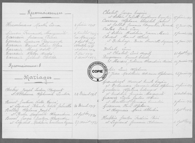 Tables (1913-1922)