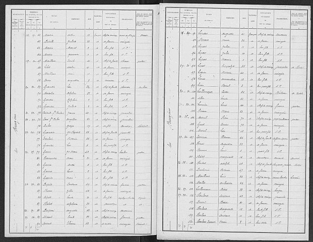 BOSC_RENOULT_EN_ROUMOIS 1901