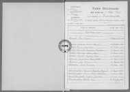 Tables (1923-1932)