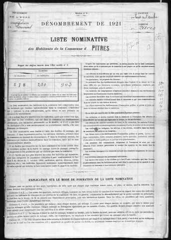 PITRES 1921