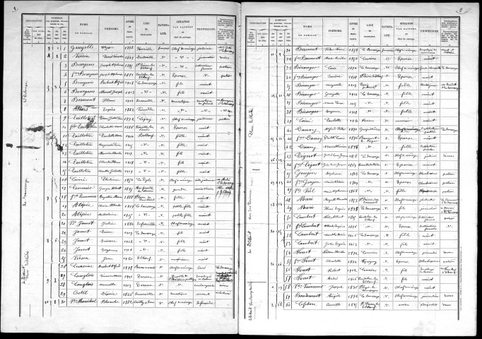 SAUSSAYE(LA) 1921