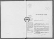 NMD (1925)