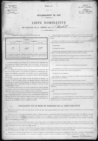 L'HABIT 1901