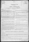 L'HABIT 1901