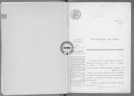 NMD (1915)