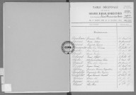 Tables (1903-1912)