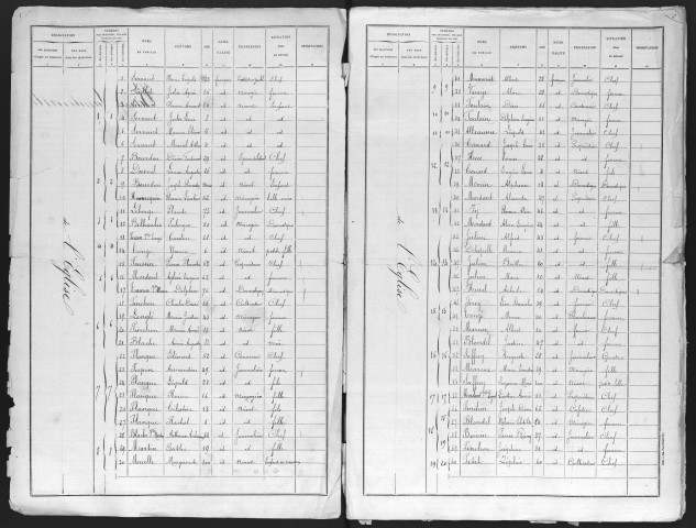BOISSY_LAMBERVILLE 1896