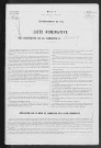 BOSCHERVILLE 1936