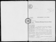 NMD (1922)