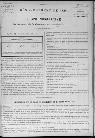 COULONGES 1891