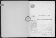 NMD (1915)