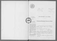 NMD (1916)