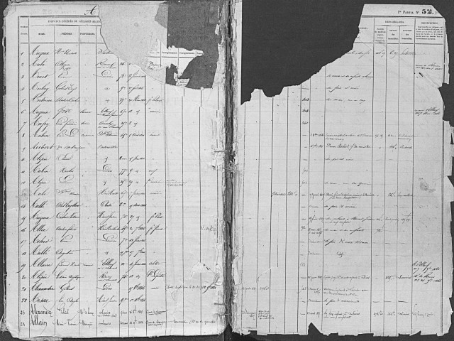 Tables 1866-1871
