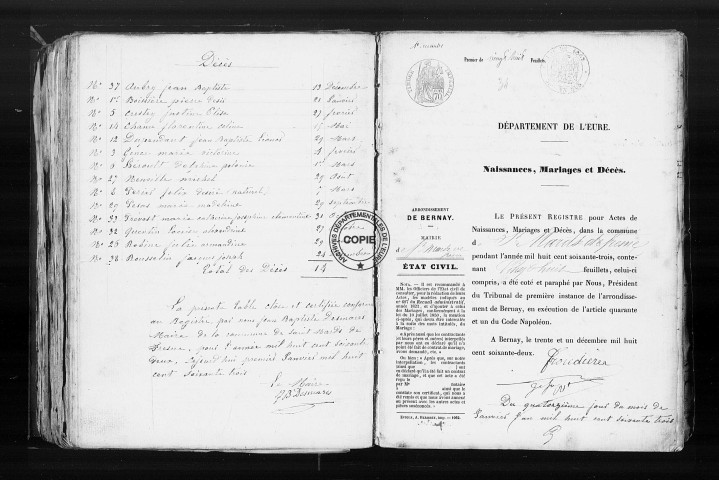 NMD (1863-1869)