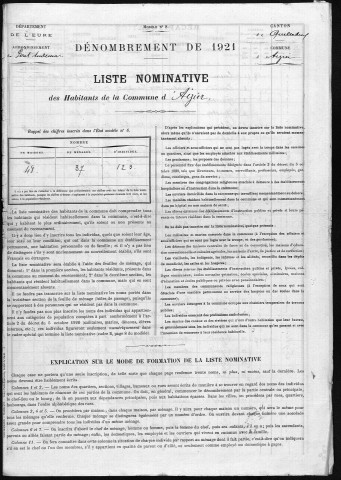 AIZIER 1921