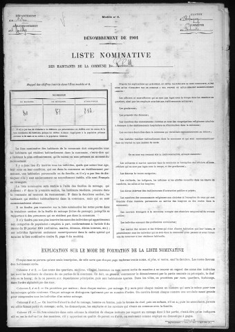RICHEVILLE 1901