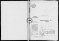 NMD (1903-1910)