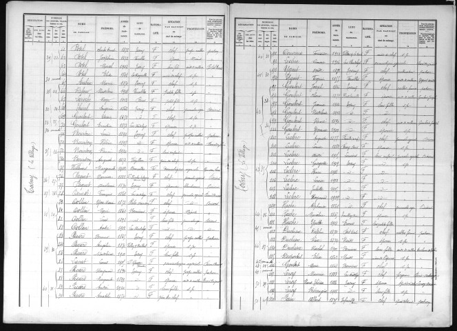 TOSNY 1921
