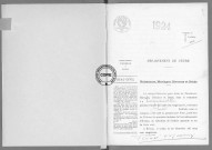 NMD (1924)
