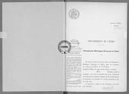 NMD (1919)