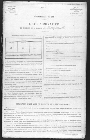 HOUETTEVILLE 1906