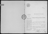 NMD (1915)
