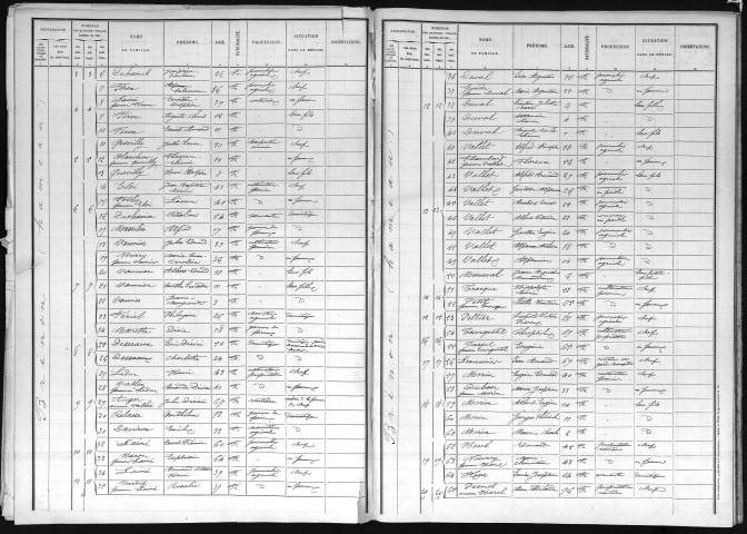 BONNEVILLE_APTOT 1891
