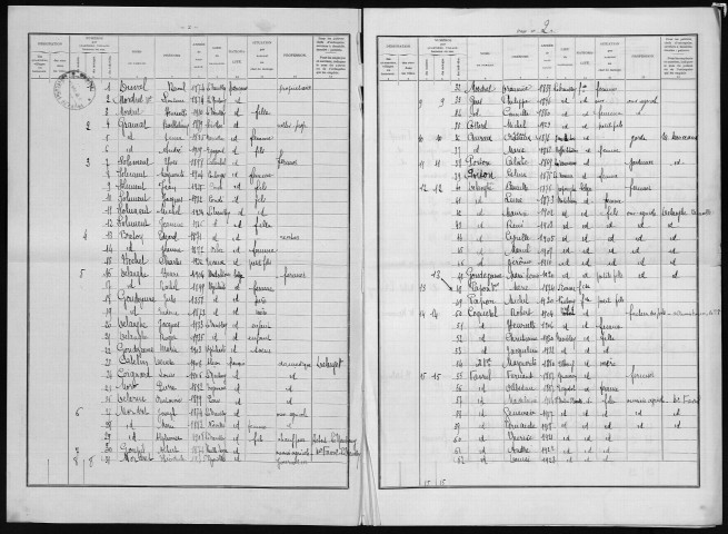 TREMBLAY_OMONVILLE(LE) 1936