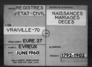 Tables (1792-1902)