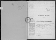 NMD (1925)