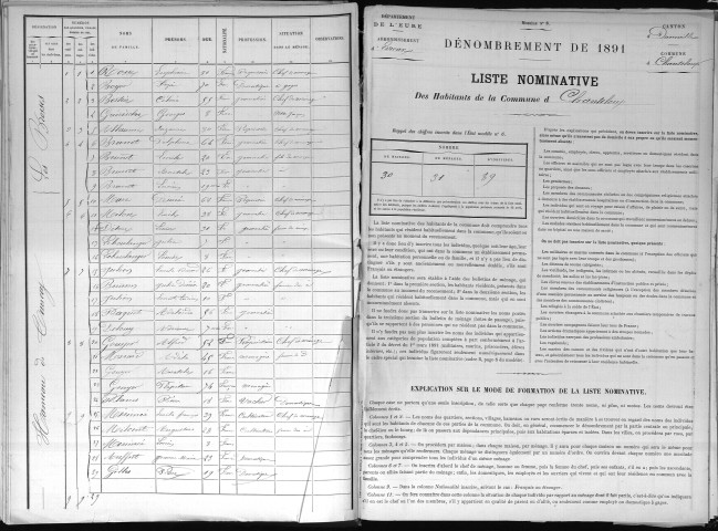 CHANTELOUP 1891