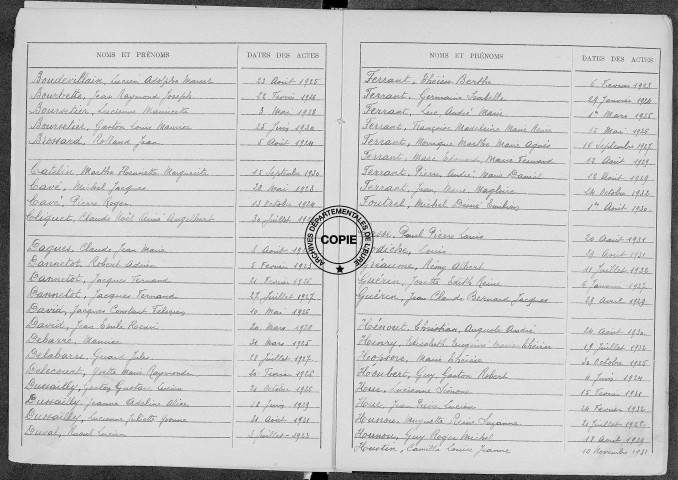 Tables (1923-1932)