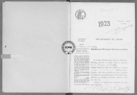 NMD (1923)
