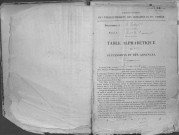 Tables 1876-1888