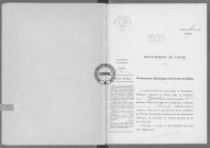 NMD (1925)