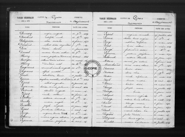NMD (1863-1902)