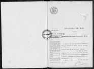 NMD (1912)