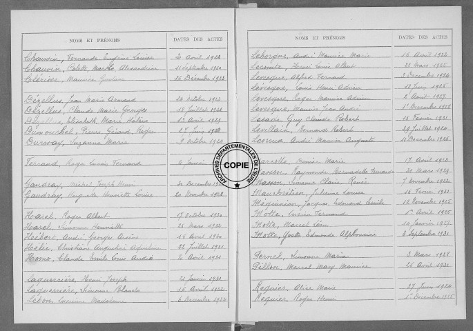 Tables (1923-1932)