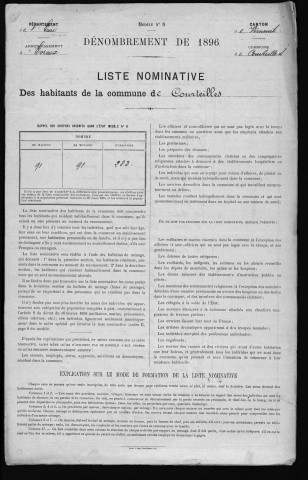 COURTEILLES 1896