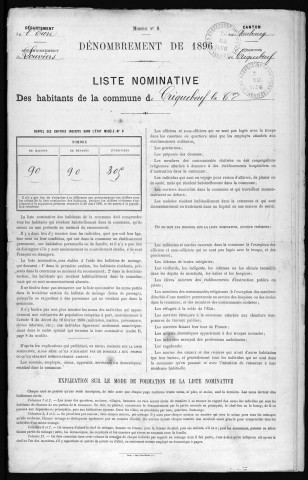 CRIQUEBEUF_LA_CAMPAGNE 1896