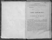 Tables 1866-1876