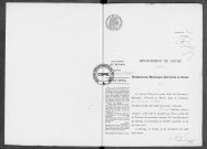 NMD (1913)