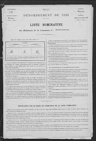 MALLEVILLE_SUR_LE_BEC 1926