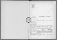 NMD (1915)