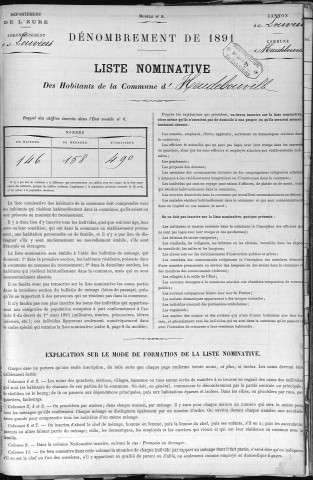 HEUDEBOUVILLE 1891