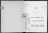 NMD (1925)